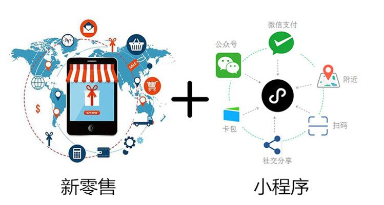 支付宝小程序和微信小程序_纳米小还是微米小_微米程序 小程序